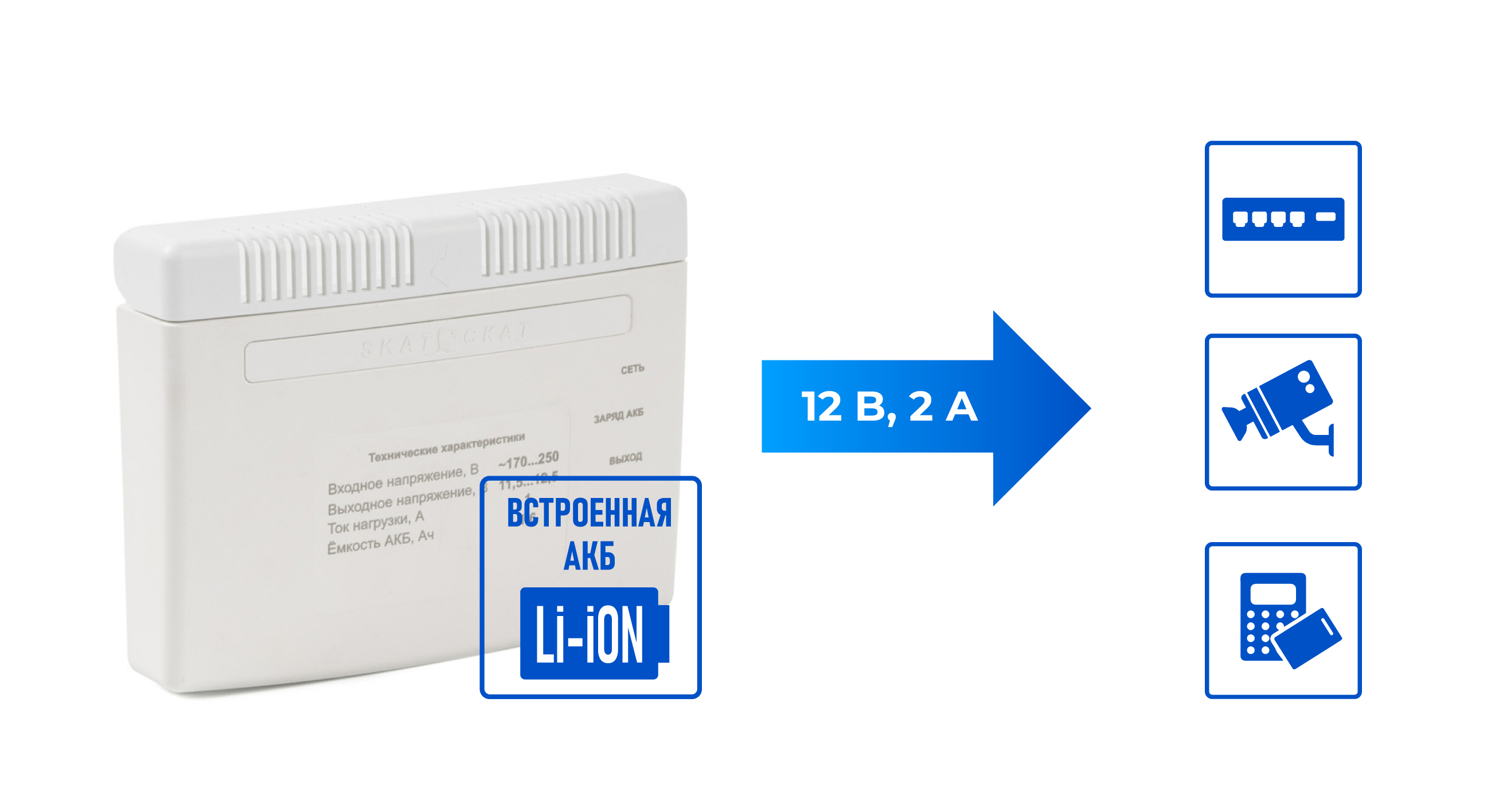 Источник бесперебойного питания СКАТ-1200А Li-ion (СКАТ ИБП-12/1-1,6/Li). Изображение 1 Источник бесперебойного питания СКАТ-1200А Li-ion (СКАТ ИБП-12/1-1,6/Li). Изображение 1